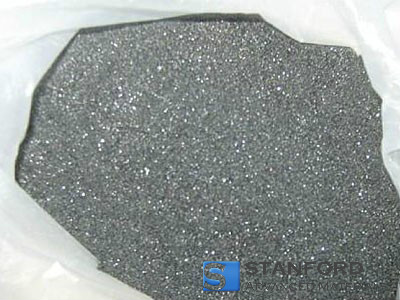 chromium-metal-powder-cr-powder