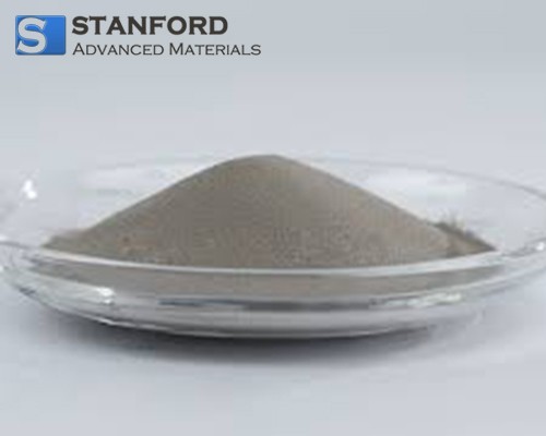 DP2784 Inconel 625 Powder (Alloy 625, UNS N06625) 