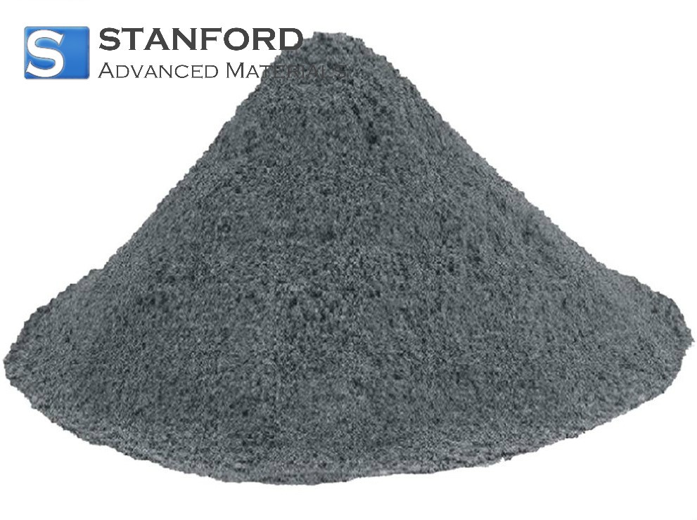 SP2808 Amorphous (Water-atomized) Powder